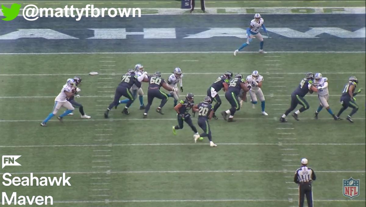blocking 2